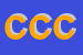 Logo di CARANDENTE COSCIA CARLO