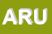 Logo di ARUTA