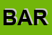 Logo di BARONE