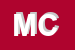 Logo di MOLISSO CIRO