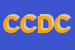 Logo di CV DI COSTAGLIOLA DOMENICO e C SAS