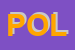 Logo di POLNAT