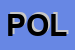 Logo di POLNAT