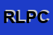 Logo di RTL DI LIGUORI PAOLO e C SAS