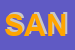 Logo di SANCARLO SPA