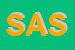 Logo di SETTE A SRL