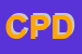 Logo di CARNI E POLLI DDC