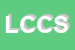 Logo di LICOLI CIRO e C -SAS