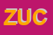 Logo di ZUCCHETTI
