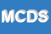 Logo di M e C DISTRIBUZIONI SAS DI MULE-GENNARO