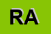 Logo di RETTA ANNA