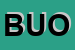 Logo di BUONOCORE