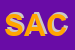 Logo di SAVARESE ANNA CREMERIE