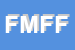 Logo di FARMACIA MUNICINO-FRANCESCO FELICE