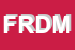 Logo di FARMACIA RICCIARDI DR M