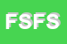 Logo di FARMACIA S FRANCESCO SNC