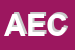 Logo di ACOUSTICON ELECTRONICS CISAS SAS