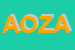 Logo di AZIENDA ORTOPEDICA ZUNGRI DI ANNAMARIA ZUNGRI
