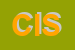 Logo di CISAS