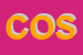 Logo di COSMO