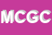 Logo di METAMORFOSI DI COLLETTI GIORGIA e C SNC