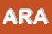 Logo di ARABESQUE
