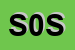 Logo di SOLARIS 03 SRL