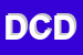 Logo di DE CESARE DOMENICO