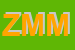 Logo di ZOFRA MASSIMILIANO MERCERIE
