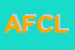 Logo di AIELLO F e CARLUCCIO L