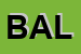 Logo di BALLON