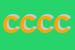 Logo di CC DI CIRO COSTABILE e C SAS