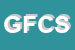 Logo di GRIECO FRANCESCO e C SAS