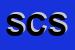 Logo di SG CONFEZIONI SRL