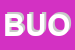 Logo di BUONANNO