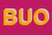 Logo di BUONANNO