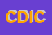 Logo di C e D INTERNATIONAL COMPANY SRL