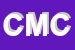 Logo di CMSAS DI MAZZA e C