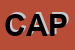 Logo di CAPRICE