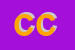 Logo di CASINI e C