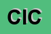 Logo di CICATIELLO