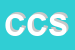 Logo di CLICHE-e CO SAS