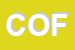 Logo di COFRA