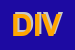 Logo di DIVA