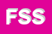 Logo di FASHION SPORT SRL
