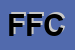 Logo di FEDERICA FALIERI COUTURE
