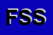 Logo di FUSARO SHOPPING SRL