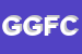 Logo di GANESH DI GIUSEPPE FERRARO E C SNC