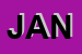 Logo di JANSEN