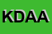 Logo di KERAS DI D-ARDIA ANNA